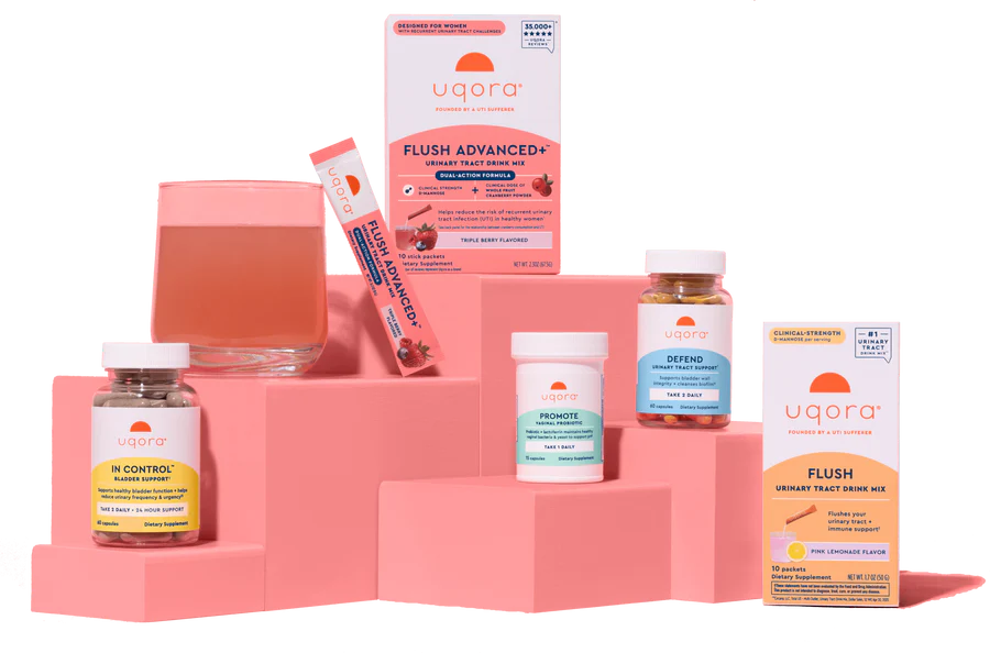 Total Urinary Health Confidence