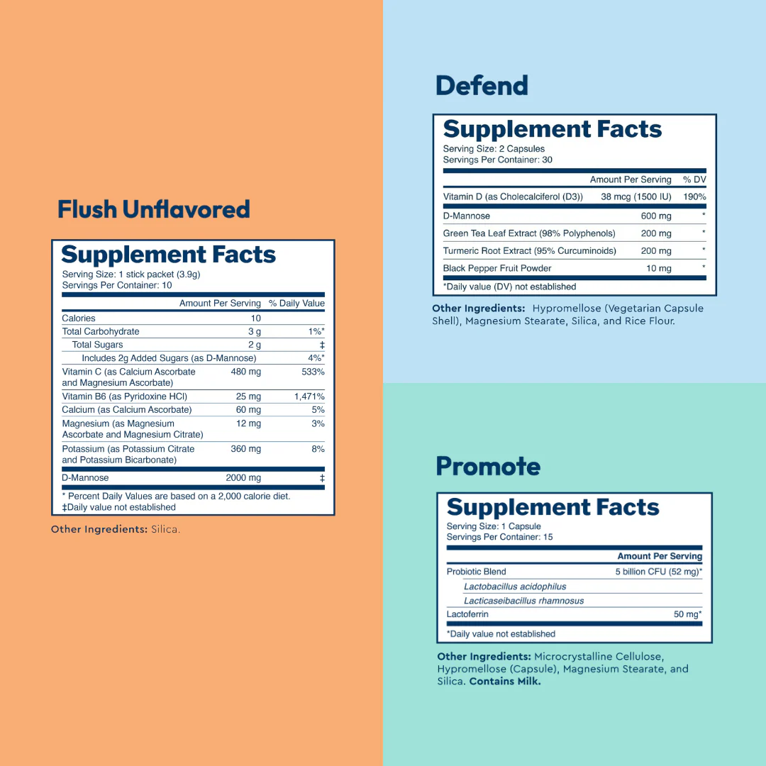 Complete Regimen - Image 10