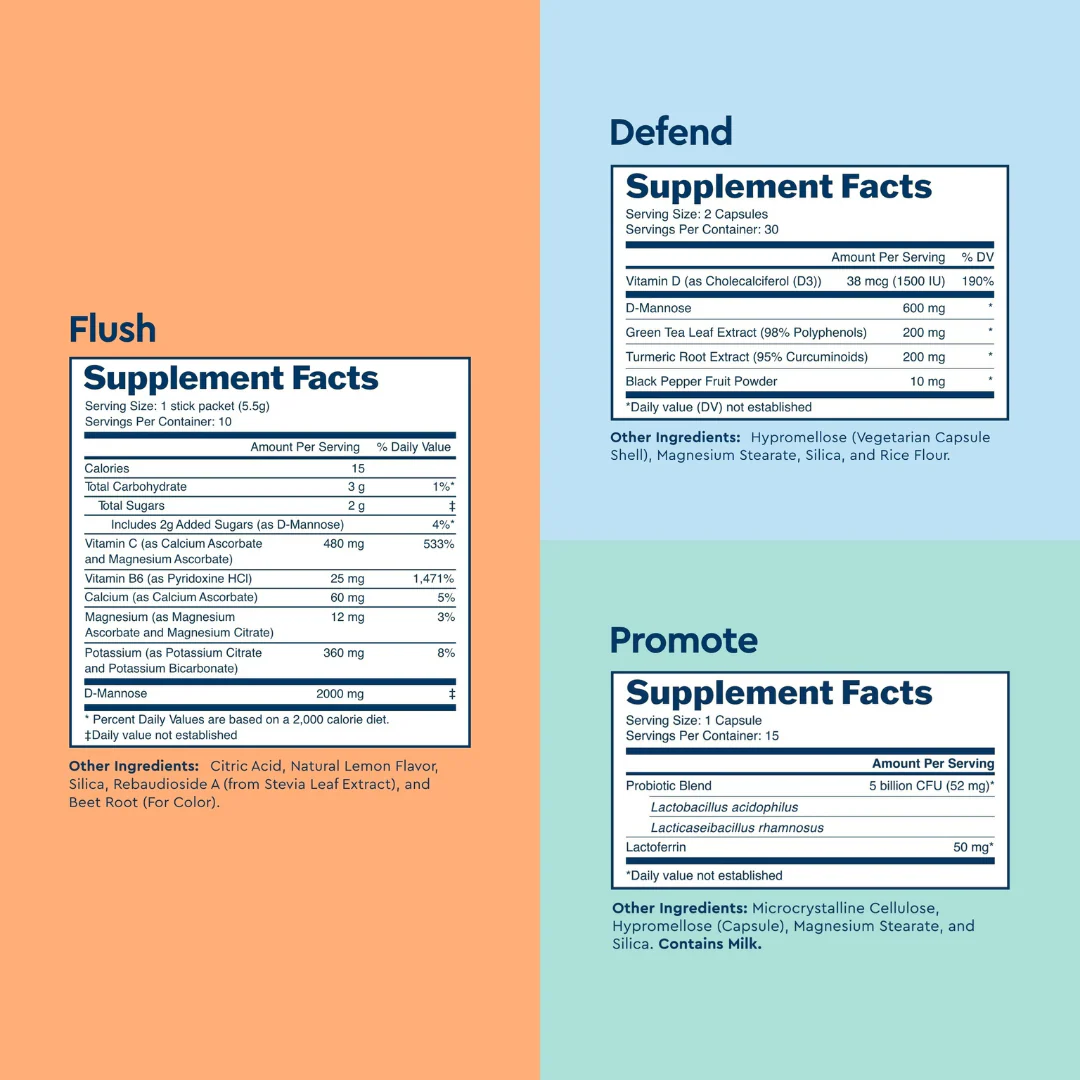 Complete Regimen - Image 9