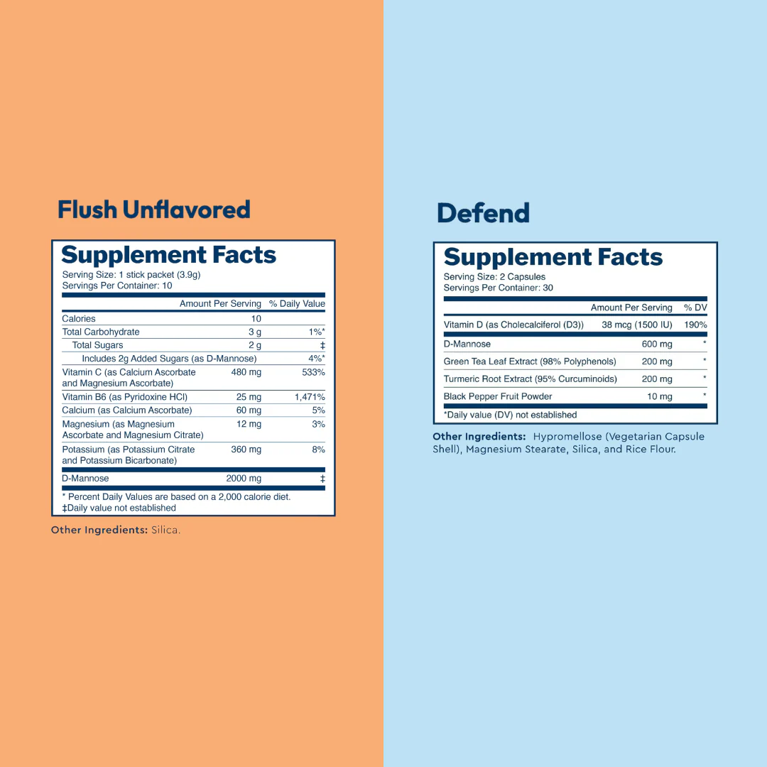 Flush & Defend - Image 12