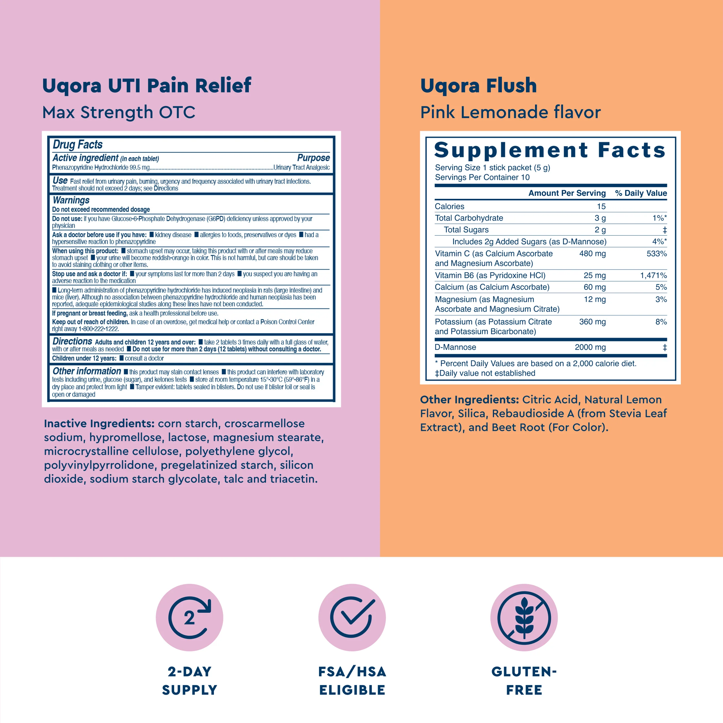 Max UTI Pain Relief + Flush - Image 3