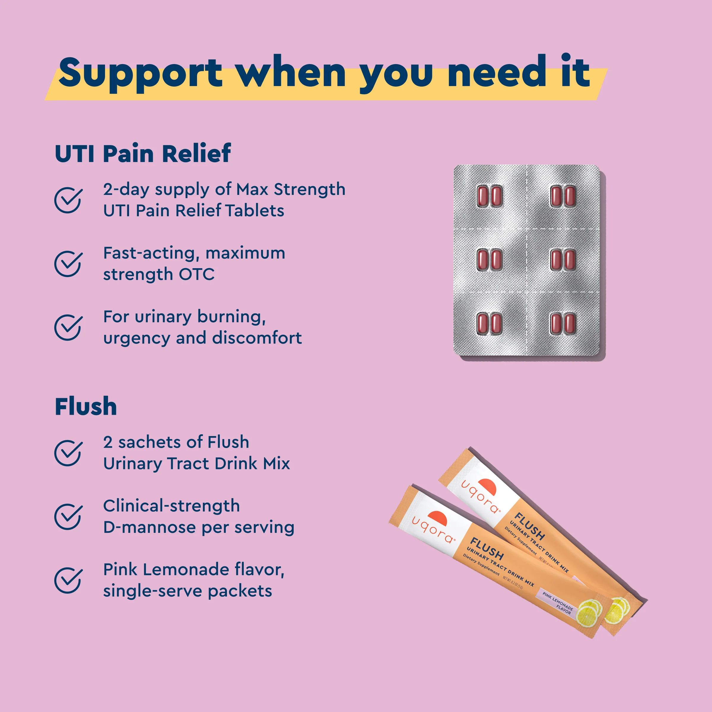 Max UTI Pain Relief + Flush - Image 4