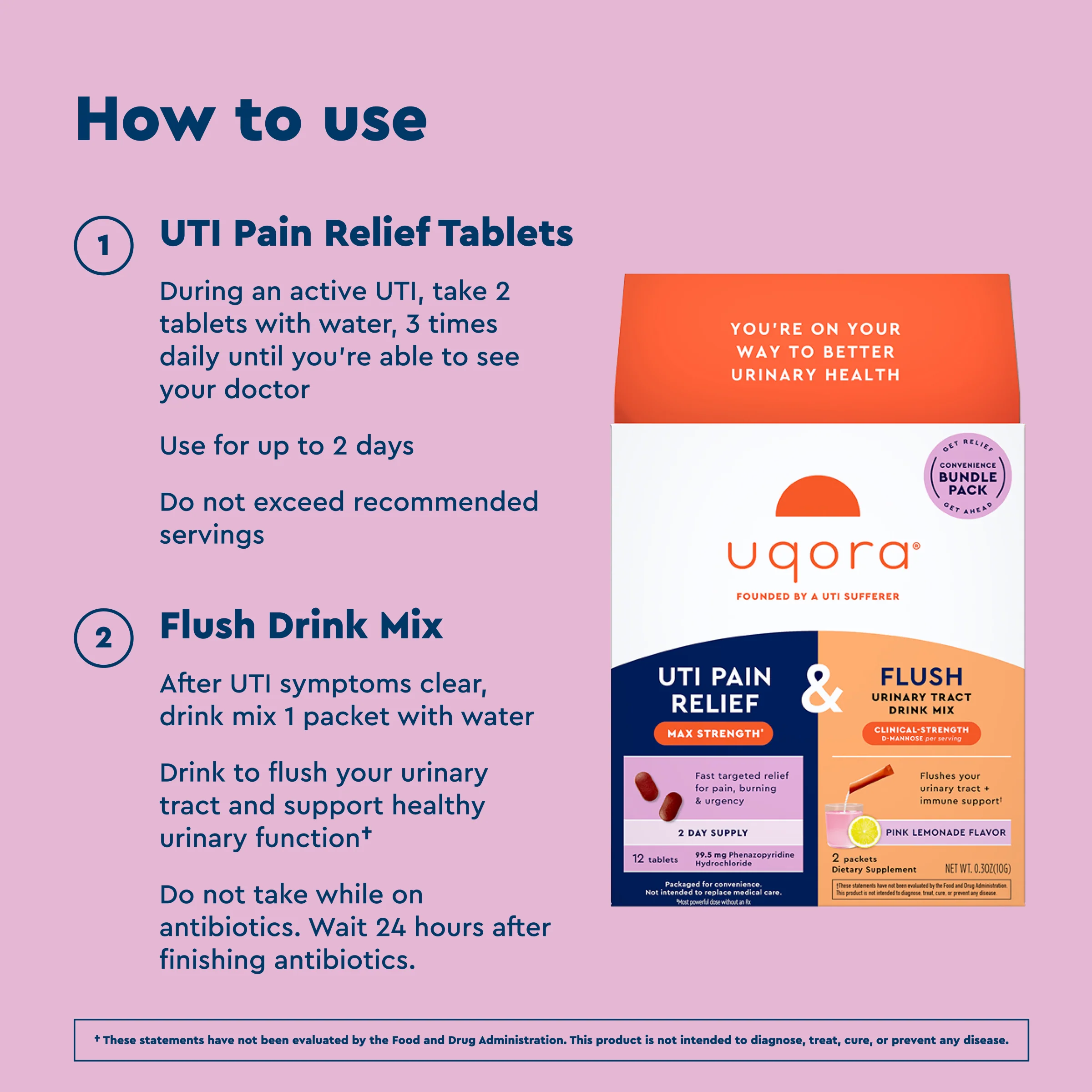 Max UTI Pain Relief + Flush - Image 5